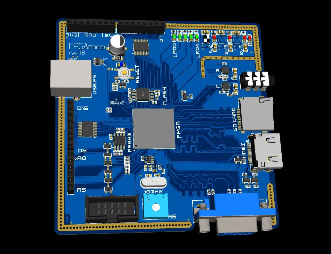 FPGAthon